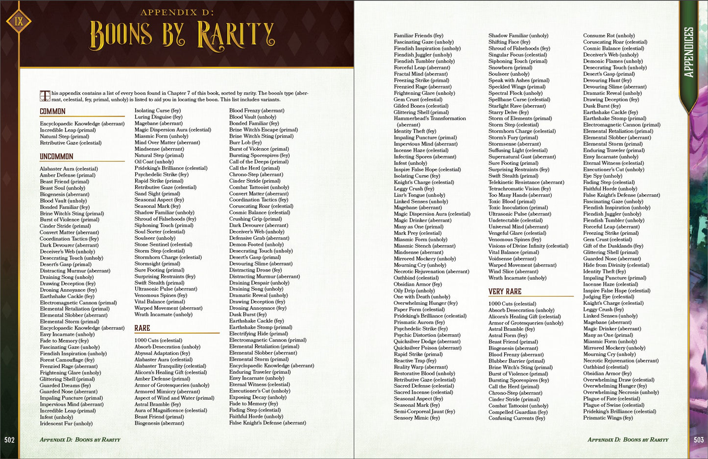 PRE-ORDER: Tome of Intangible Treasures II: A Hunter's Guide to Rituals and Rites Hardcover + PDF