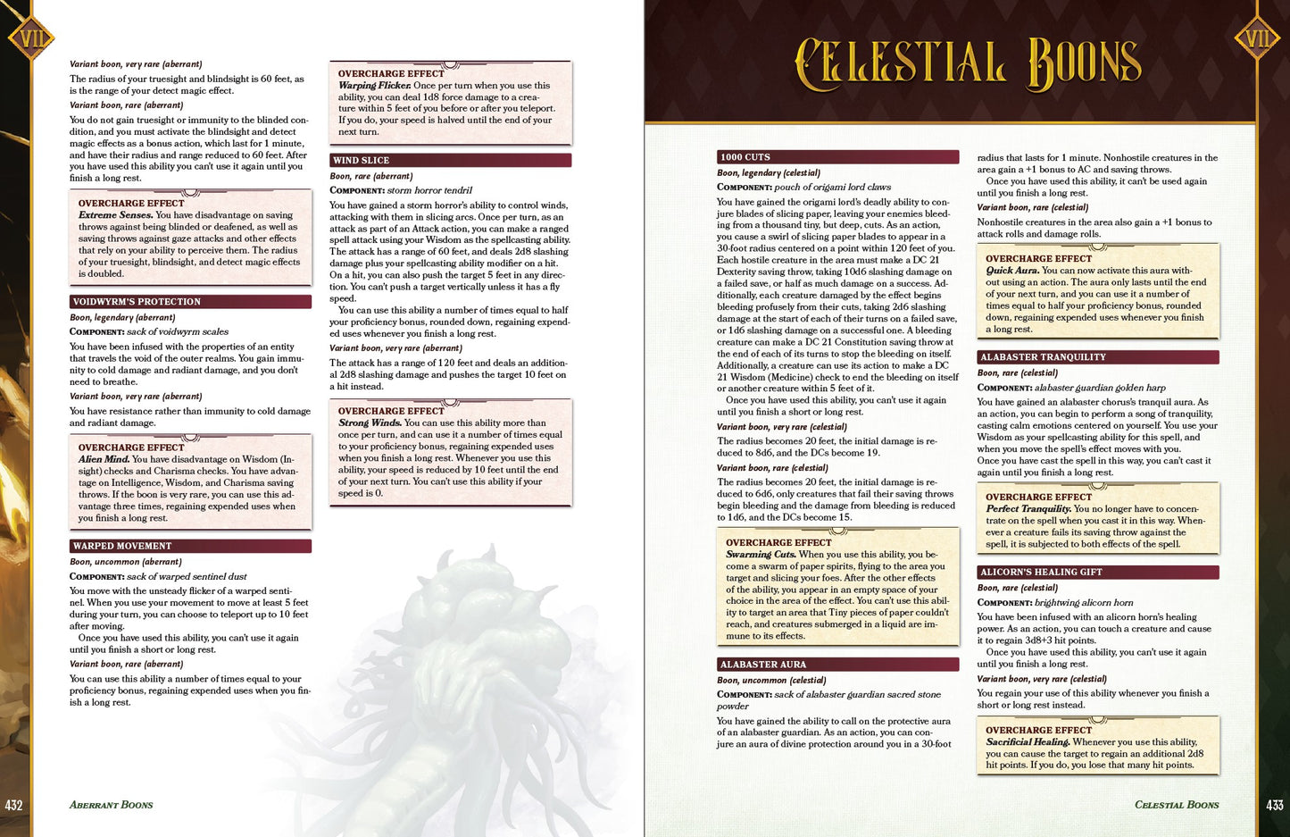 Tome of Intangible Treasures II: A Hunter's Guide to Rituals and Rites PDF