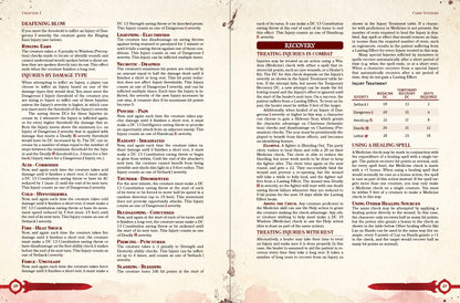 Injuries & Vile Deeds (5e) - Hardcover & PDF