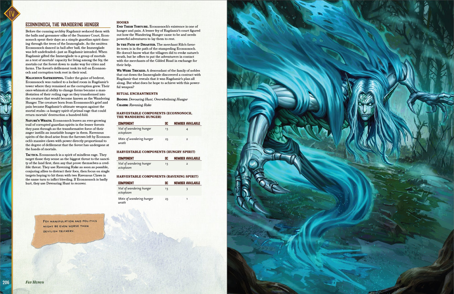 Tome of Intangible Treasures II: A Hunter's Guide to Rituals and Rites PDF