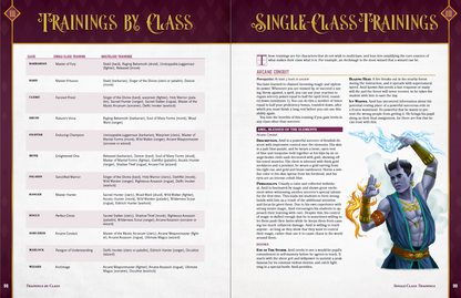 The first page shows a list of all the advanced trainings for dungeons and dragons found in this book. The second page shows an example of one such training, the Arcane Conduit, which is a training for pure-classed sorcerers. The training also depicts an NPC who can serve as a player character's trainer, including artwork, character lore, and plot hooks to introduce them and their training.