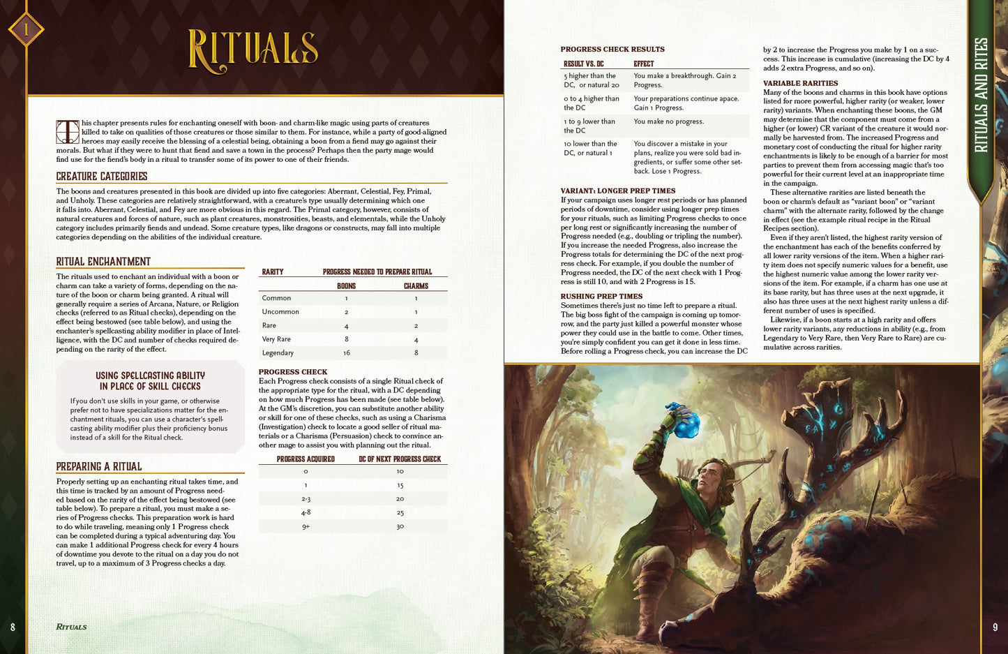 PRE-ORDER: Tome of Intangible Treasures Complete Bundle