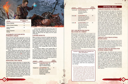 Rules for treating injuries with magic, effects from healing injuries too quickly, and optional rules to use with the injury systems in dungeons and dragons 5e